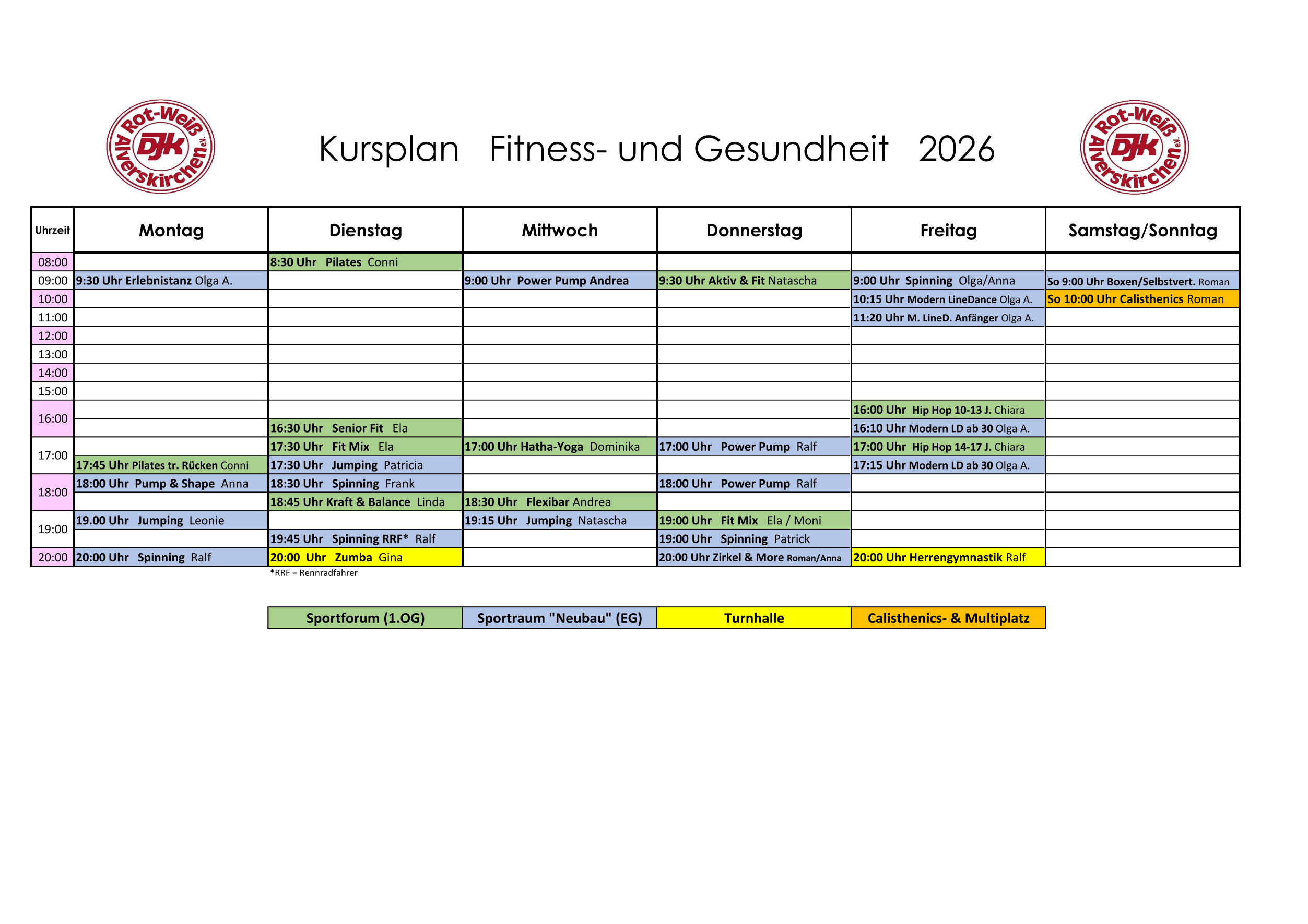 2026 02 Kursubersicht