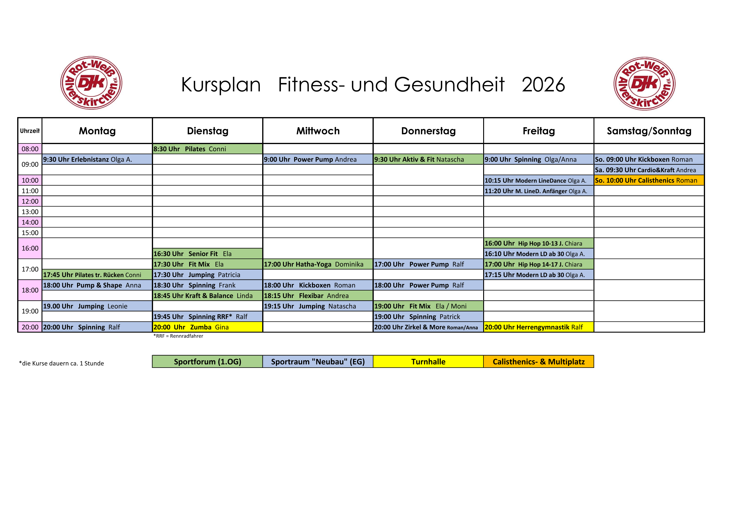 2026 09 Kursubersicht