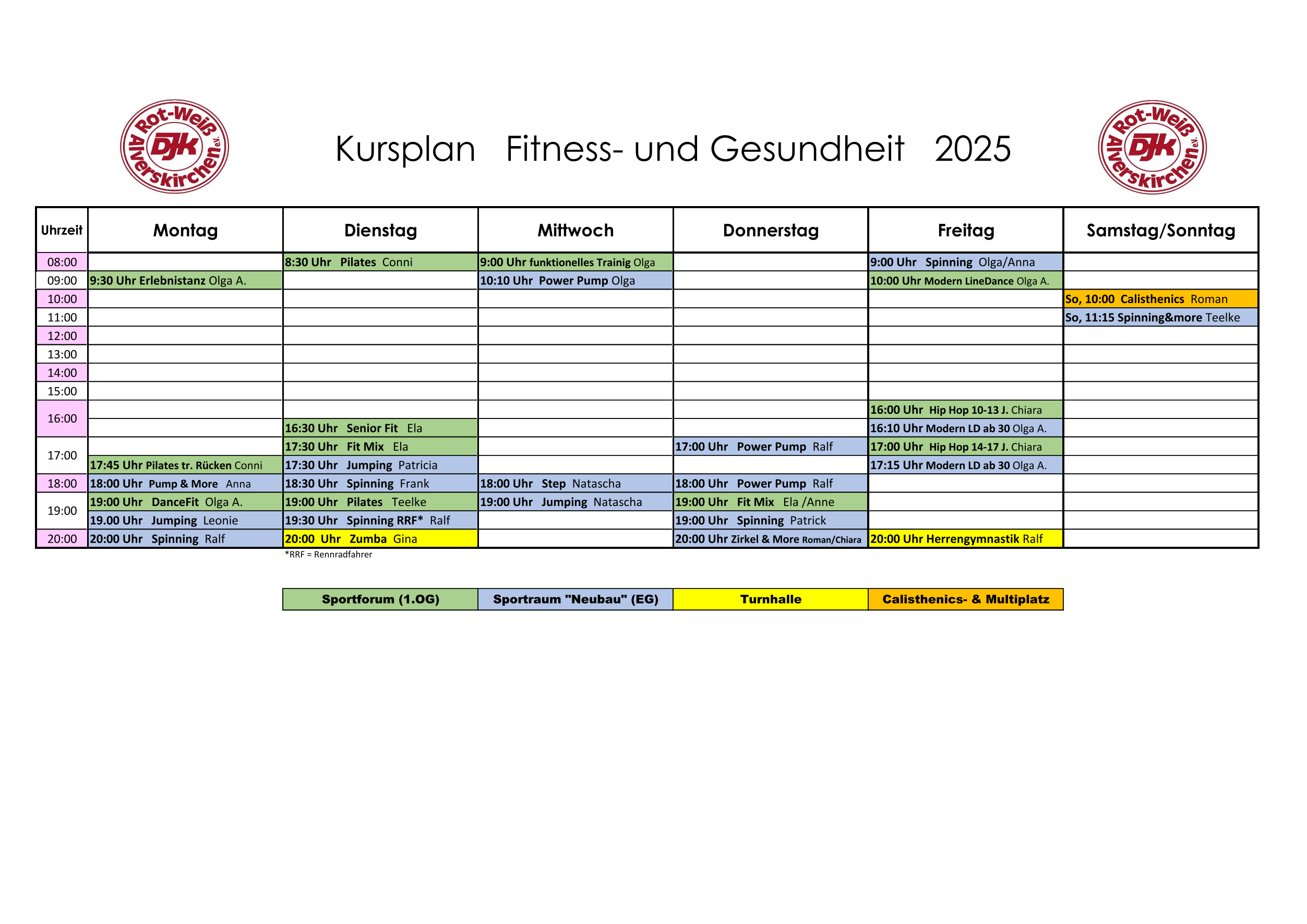 2025 07 Kursubersicht