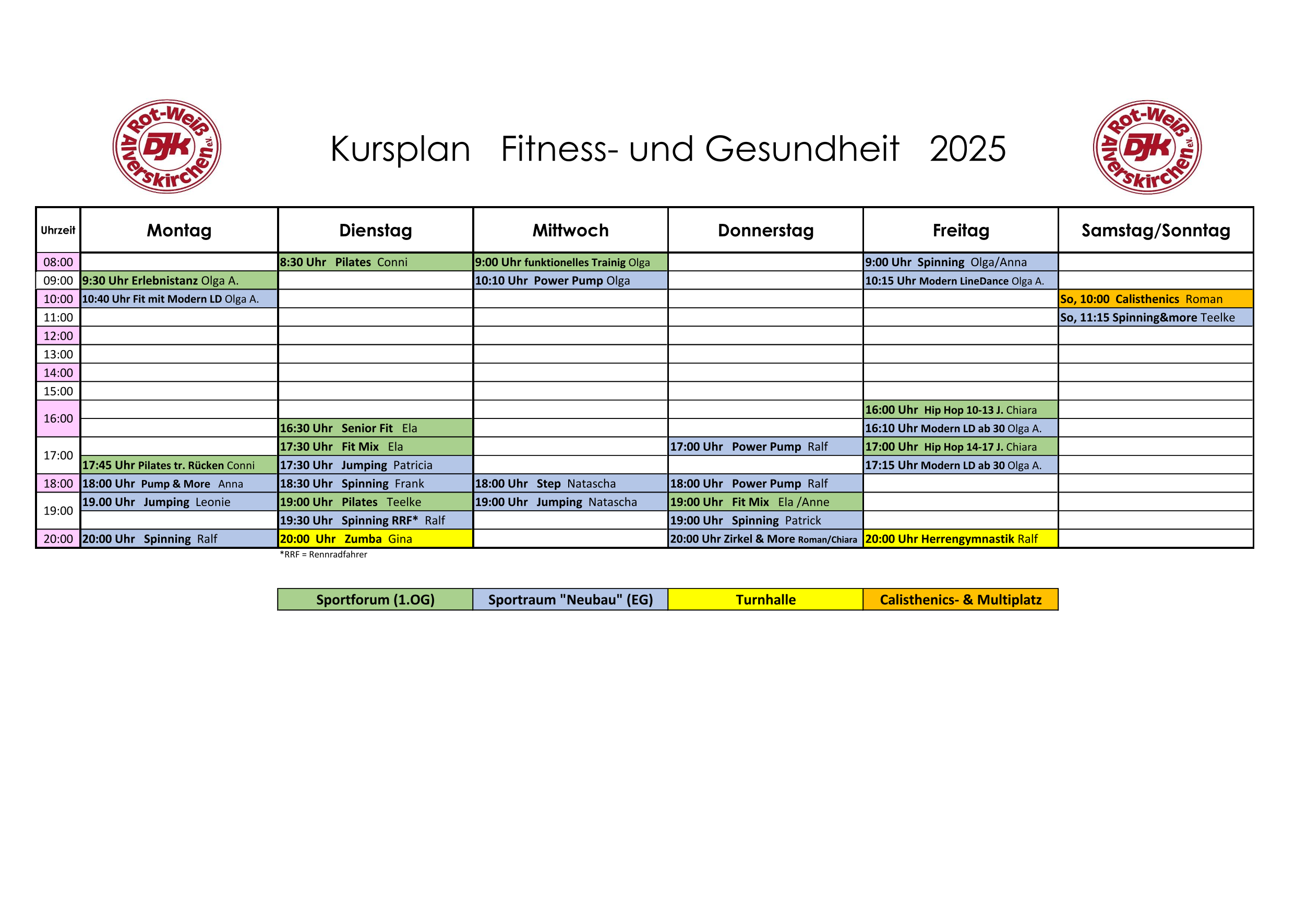 2025 09 Kursubersicht