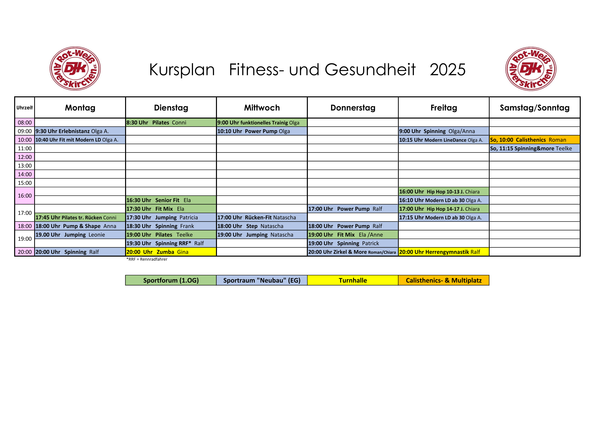 2025 10 Kursubersicht