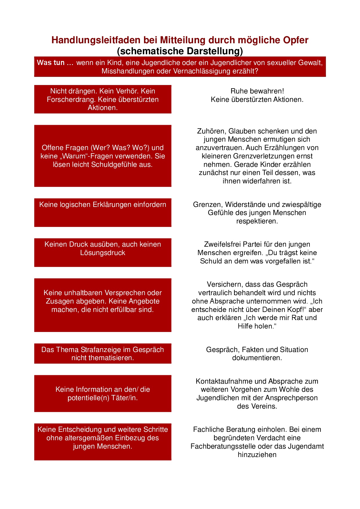 Prventionskonzept DJK RW Alverskirchen 2023 012